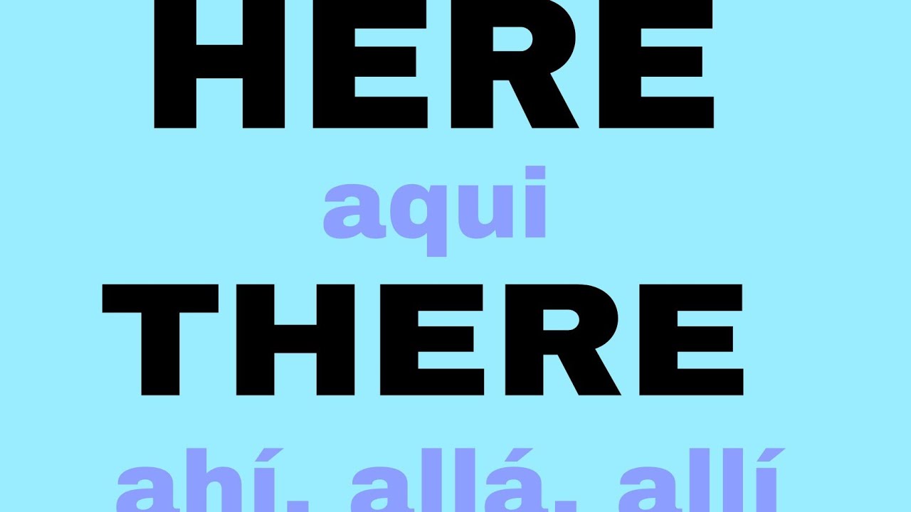 como usar HERE, THERE(aqui, ahi)@clasesdeinglesparatodostumejor
