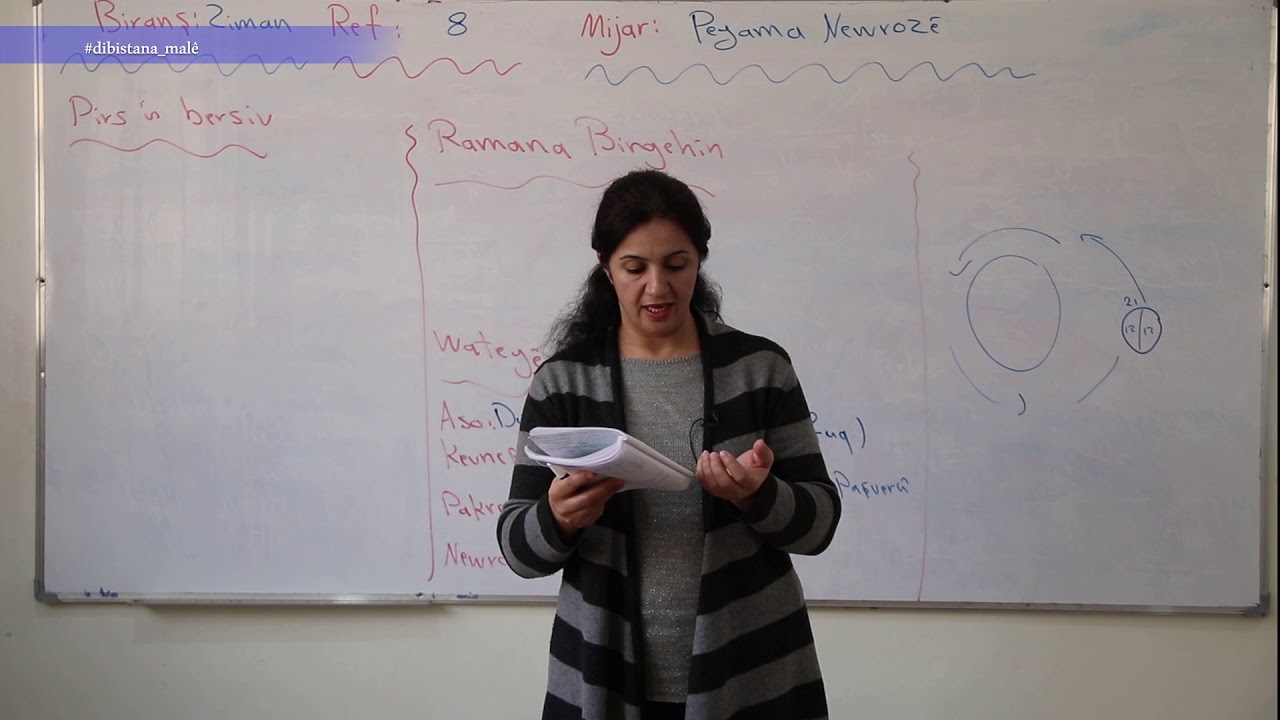 Refa8 -  Ziman - Peyama Newrozê