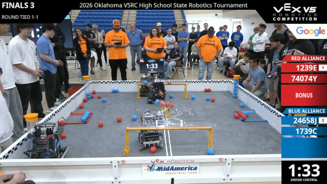 Oklahoma Regionals : Division 1 - Final #1-3 - 1239E & 74074Y vs 24658J & 1739C - Auton + Driver