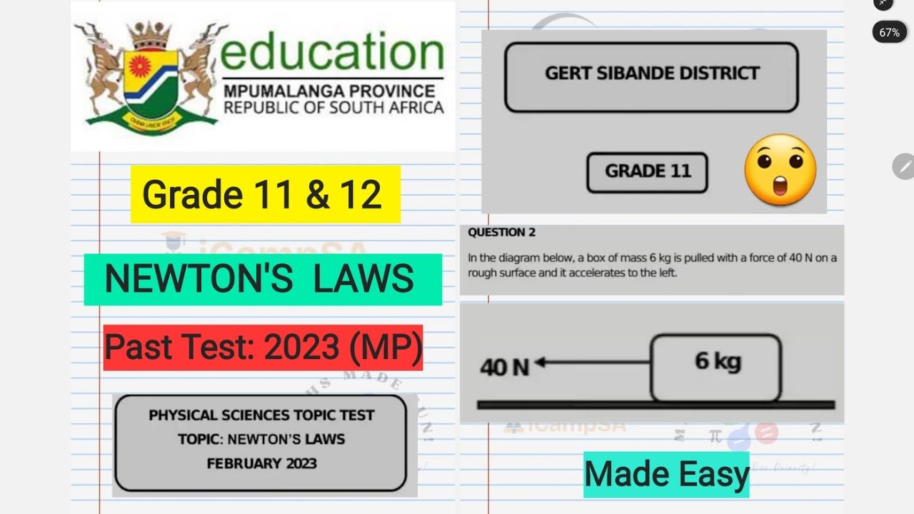 Newton's Laws: Gert Sibande Feb 2023 Physics Test Walkthrough | iCampSA