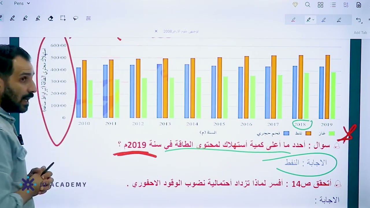 علوم الارض والبيئة الدرس الاول الوقود الاحفوري والبيئة 