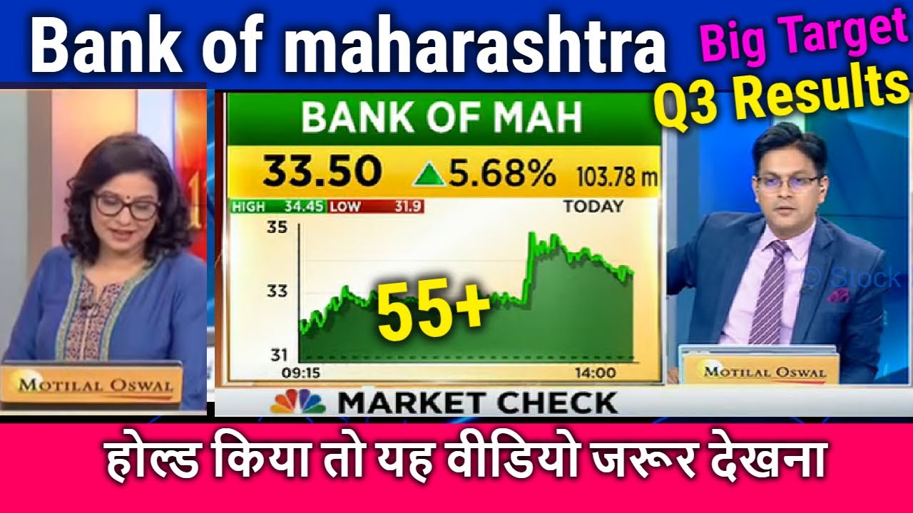 Bank of maharashtra share news today,bank of maharashtra share analysis,bank of maha share target,