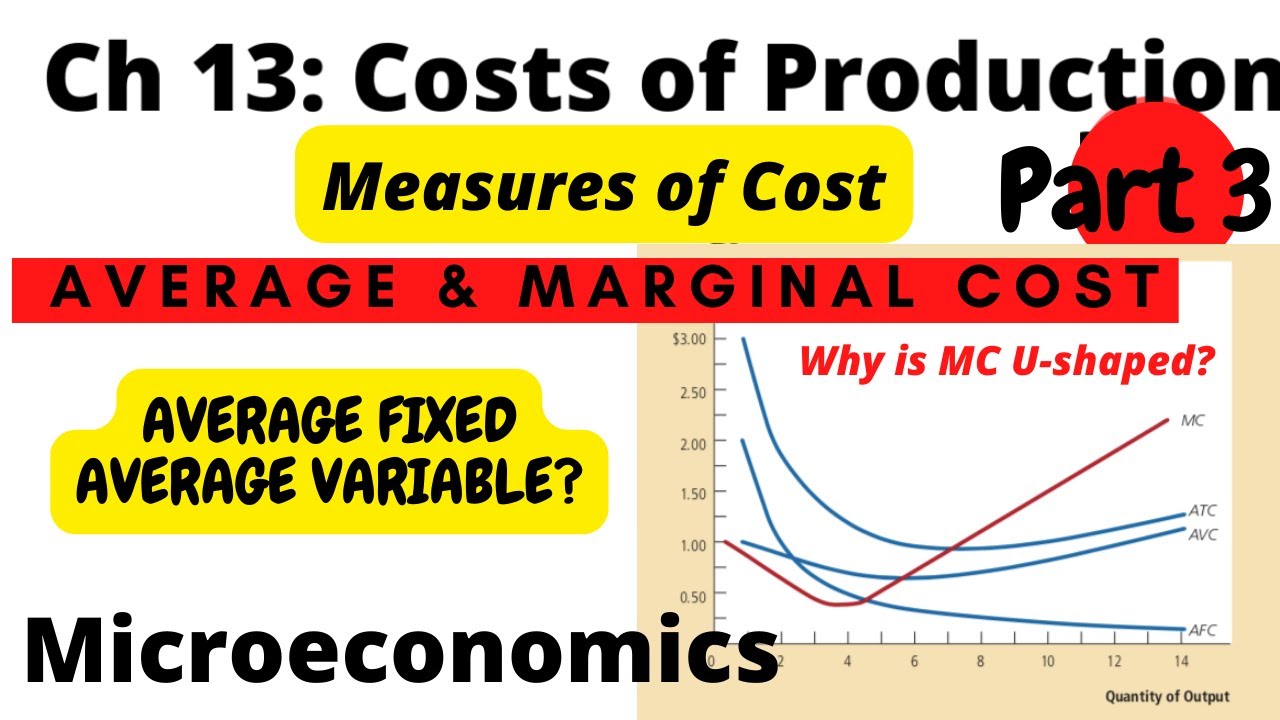 Measures of Cost | Average & Marginal Cost| Why is Marginal Cost curve U-shaped? | Mankiw Ch 13 P3