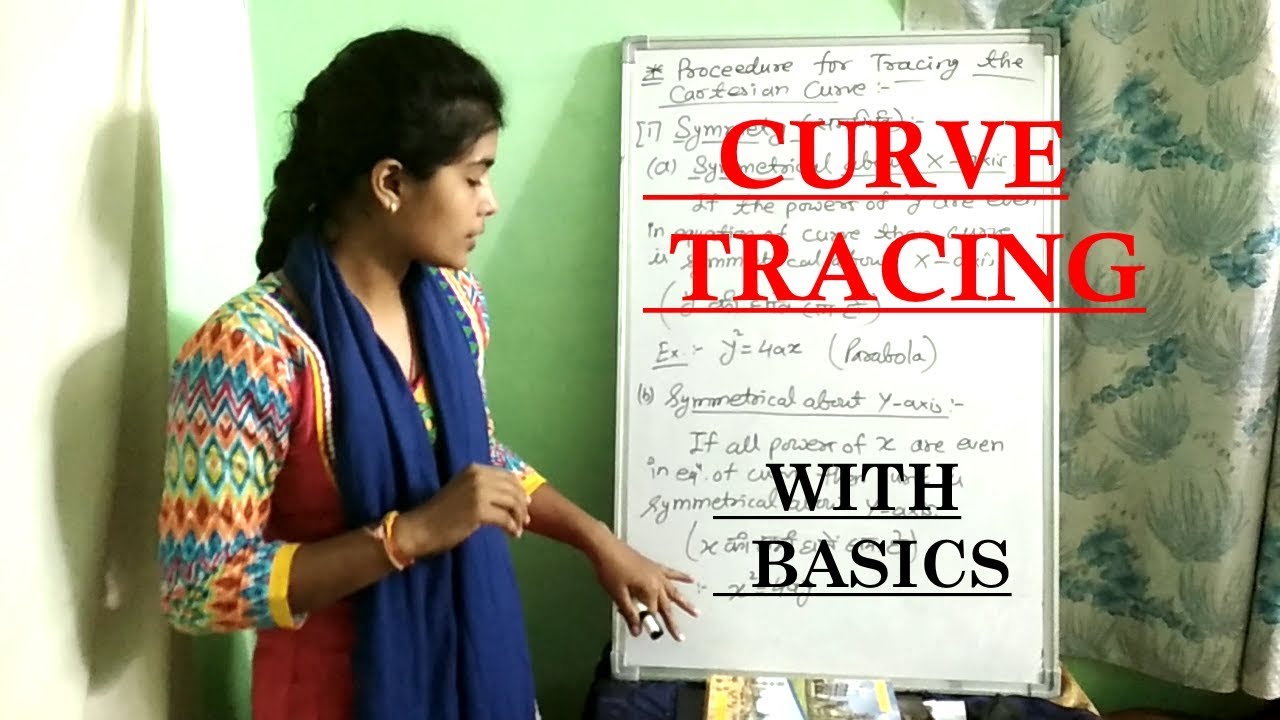 CURVE TRACING