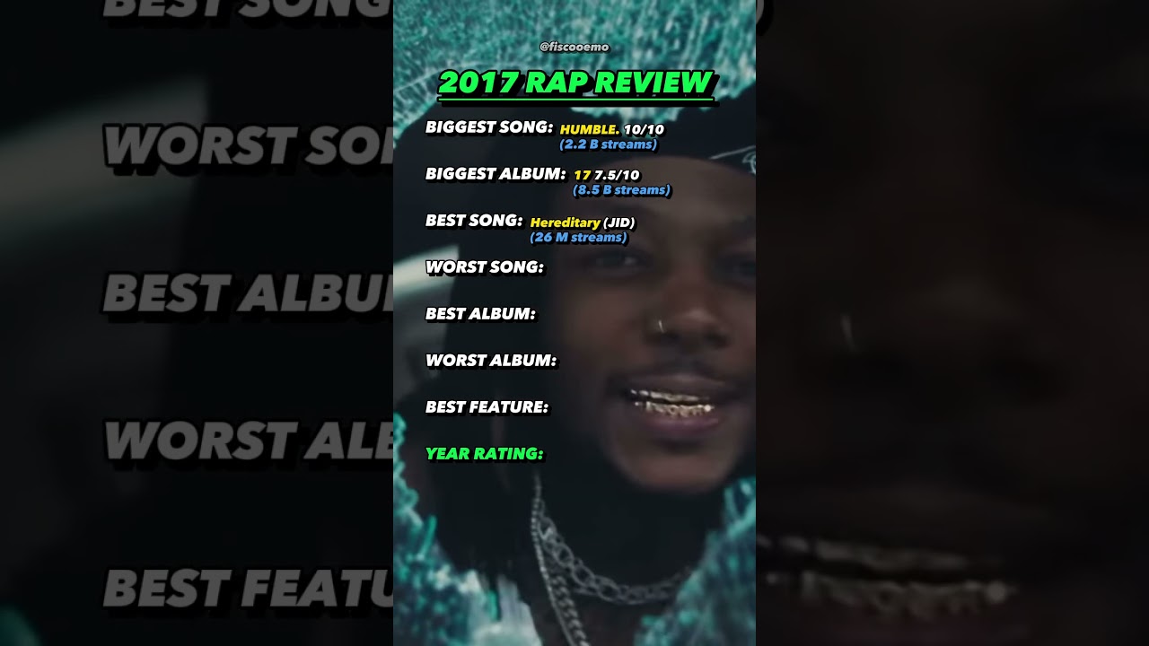 2017 rap review #kendricklamar #xxxtentacion #2017 #rap #review