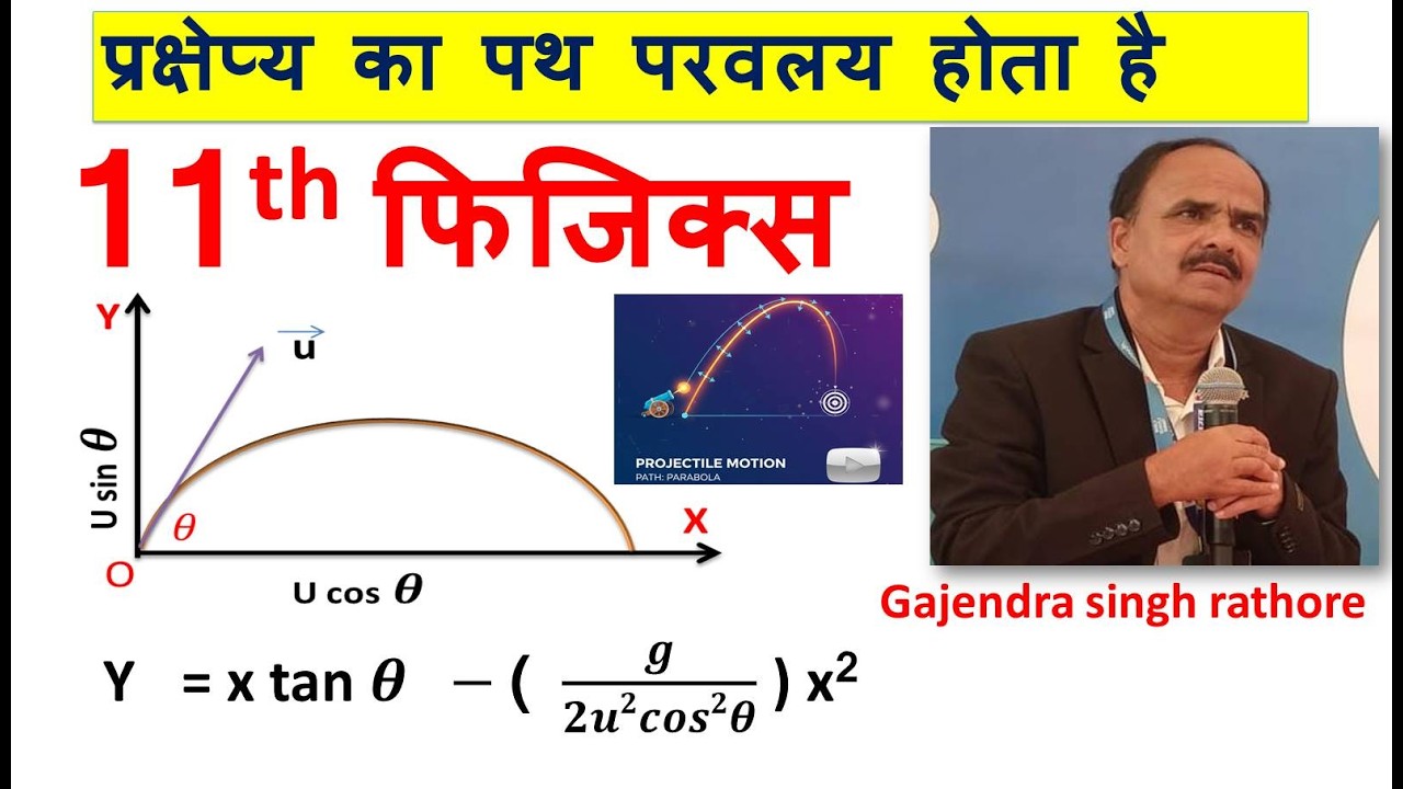 प्रक्षेप्य का पथ परवलय होता है #projectile_motion_path ,  prakshepya ,11th physics,projectile motion