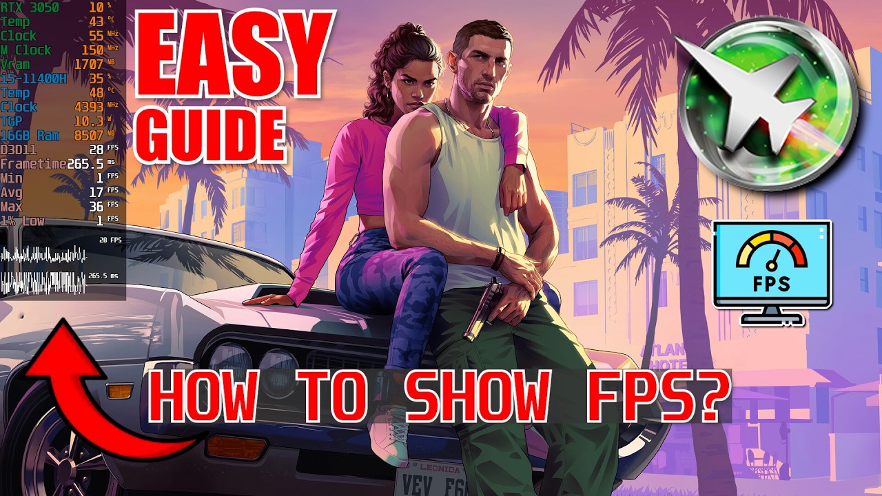 How to Display FPS, GPU & CPU Usage Like A PRO - MSI Afterburner Guide!