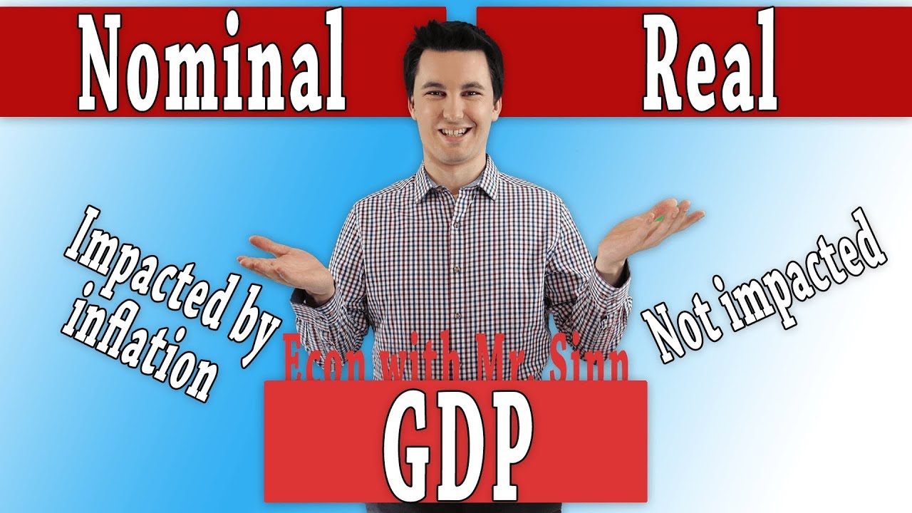 Nominal & Real GDP