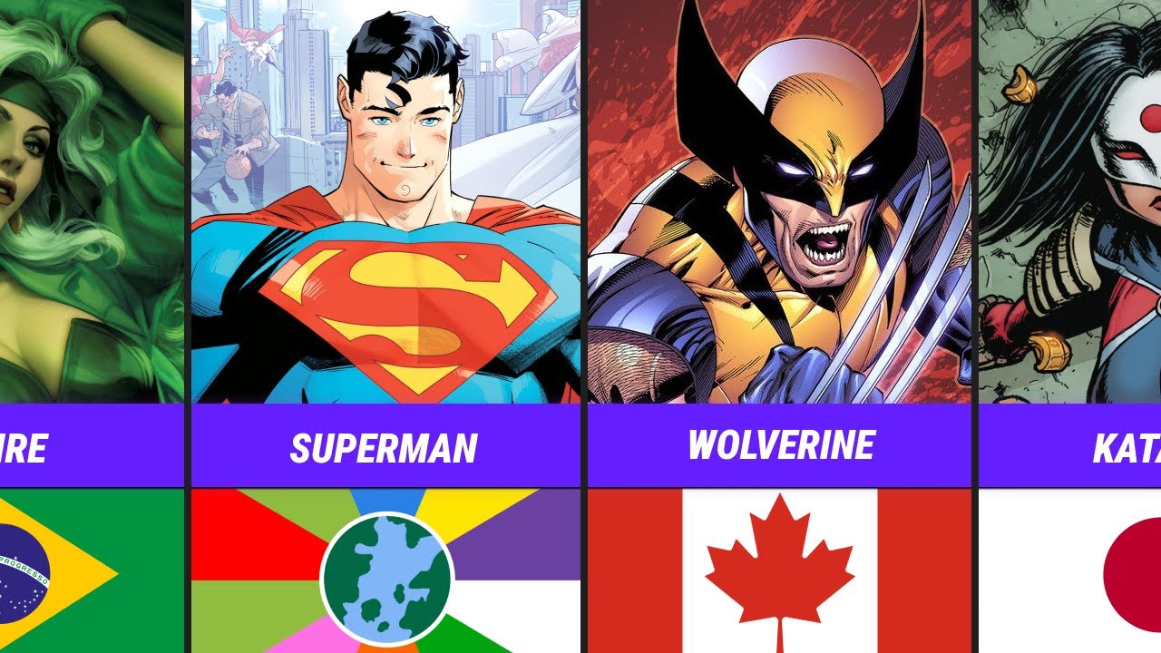 Heroes and Villains That Aren’t From the United States