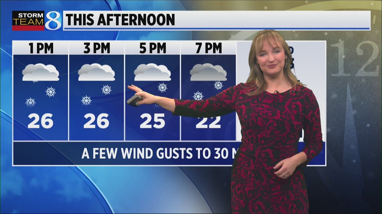 Storm Team 8 Forecast, noon, 123125