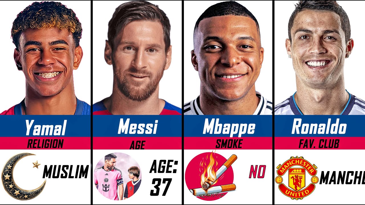 ronaldo vs messi vs mbappe vs Yamal.