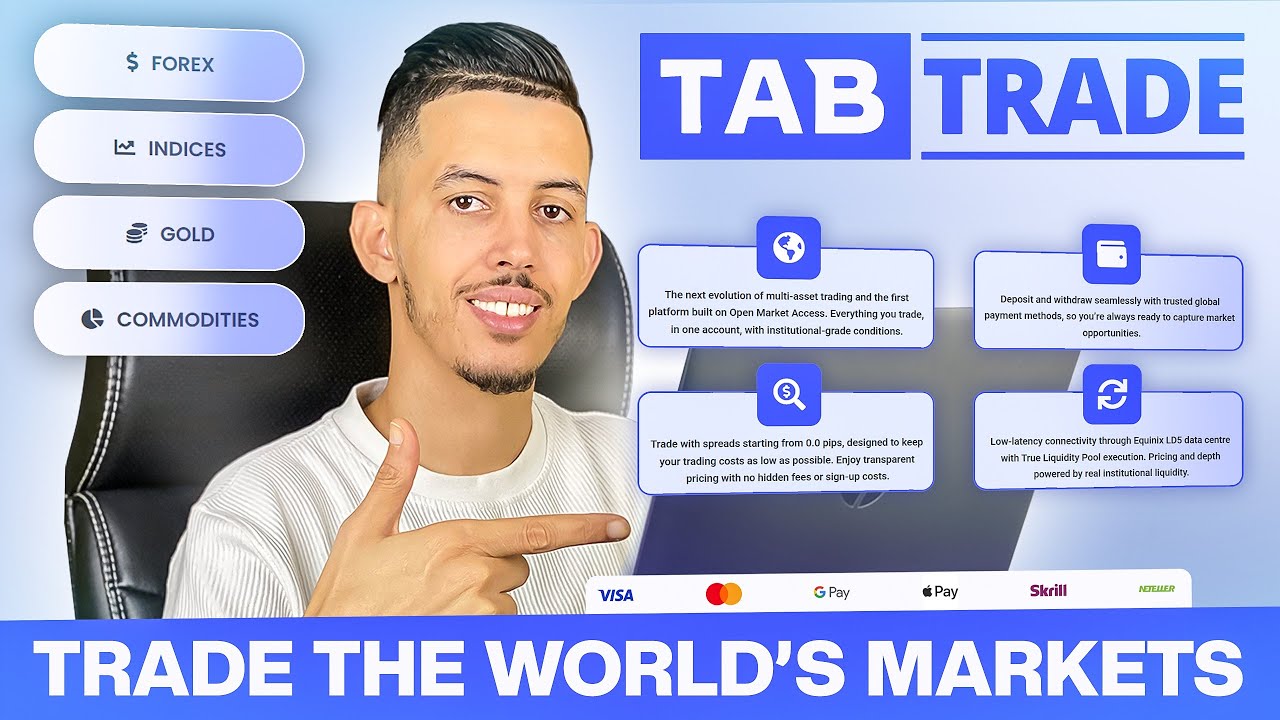 TABTRADE I TRADE WITH SPREADS STARTING FROM 0 0 PIPS I MULTI ASSET TRADING