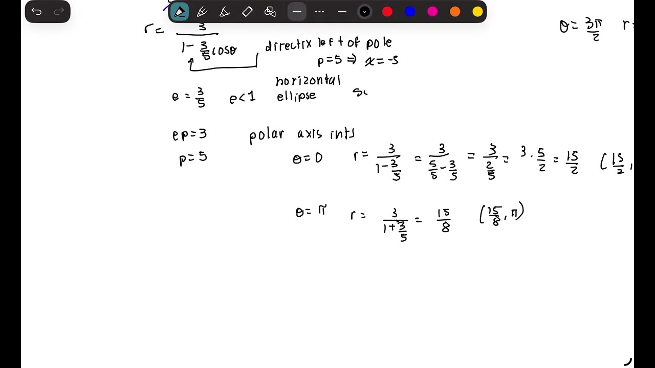 Comics Sections in Polar Coordinates