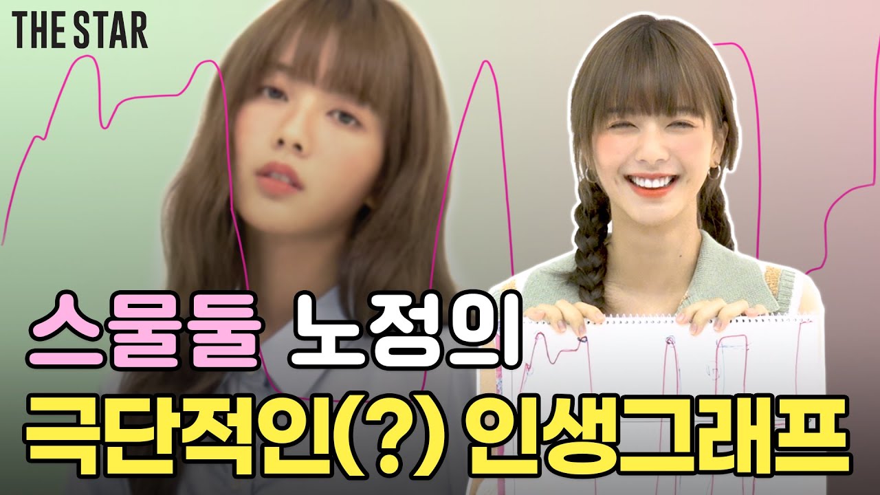 [EN] Roh Jeong Eui 노정의 사춘기 때 무슨 일이 벌어진거야?? 스물둘치곤 꽤나 다이나믹한 인생그래프📈
