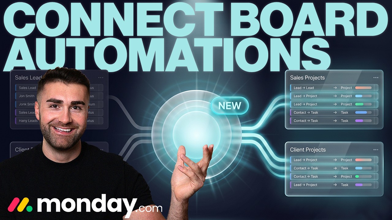 Новые функции автоматизации Connect Board на Monday.com | 2026