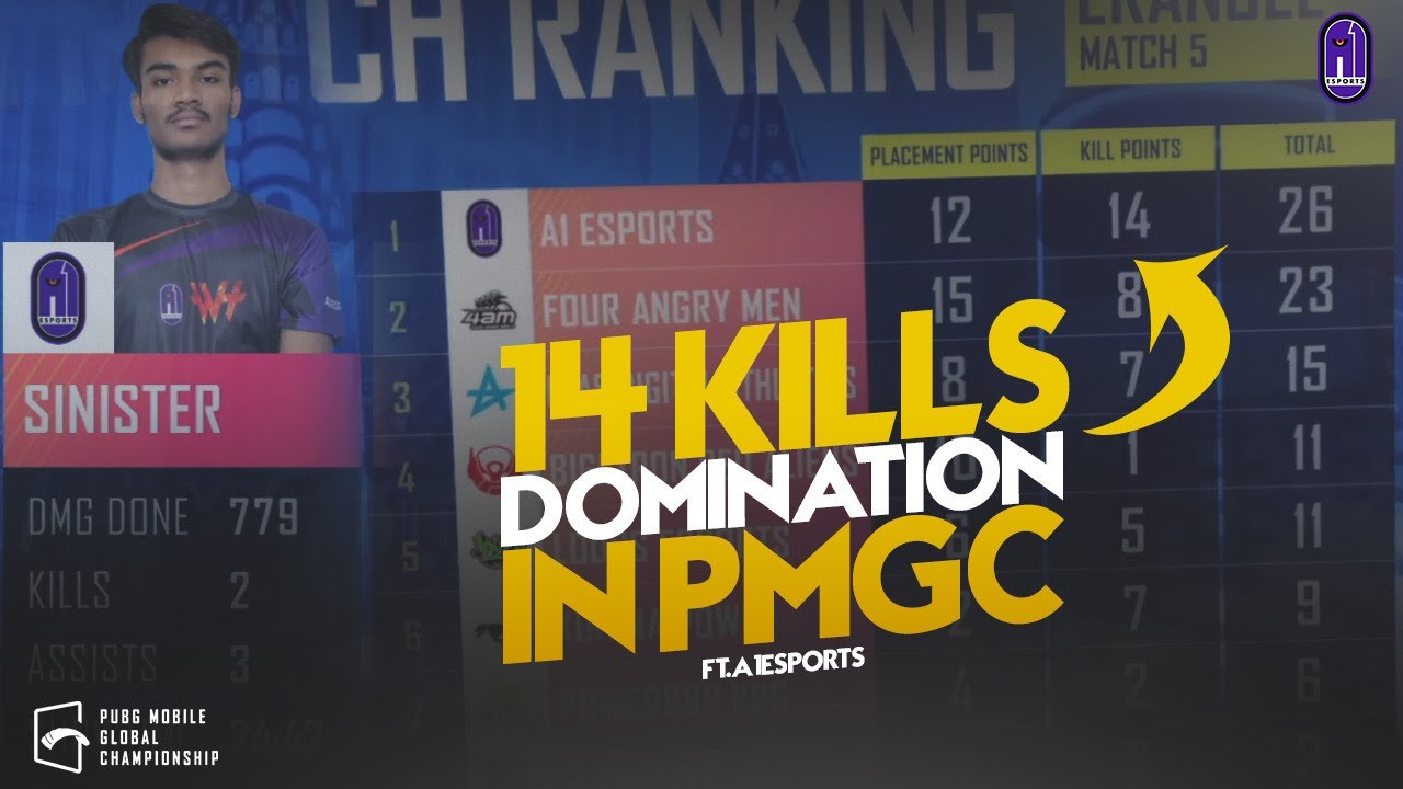 14 Kills Domination In PMGC | A1 eSports | SiNiSTER