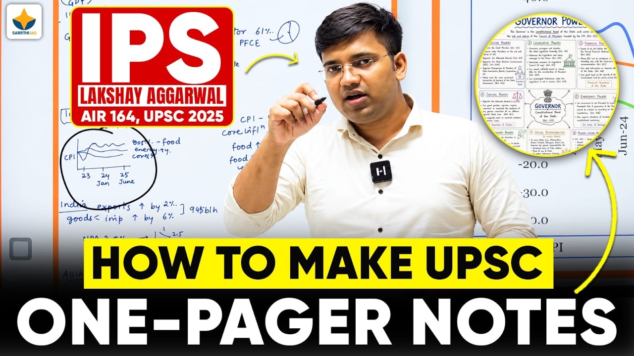 How Toppers Make One-Pager Notes? | UPSC Revision Strategy That Works | Lakshay Aggarwal