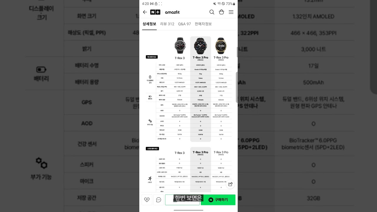 어메이즈 핏 티렉스3 프로 살만한가? 