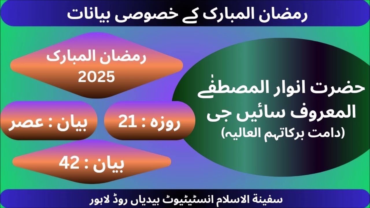 Talimi Bayan42|Roza21|2025|Hazrar Anwar UL Mustafa|Ramazan Session|22March2025