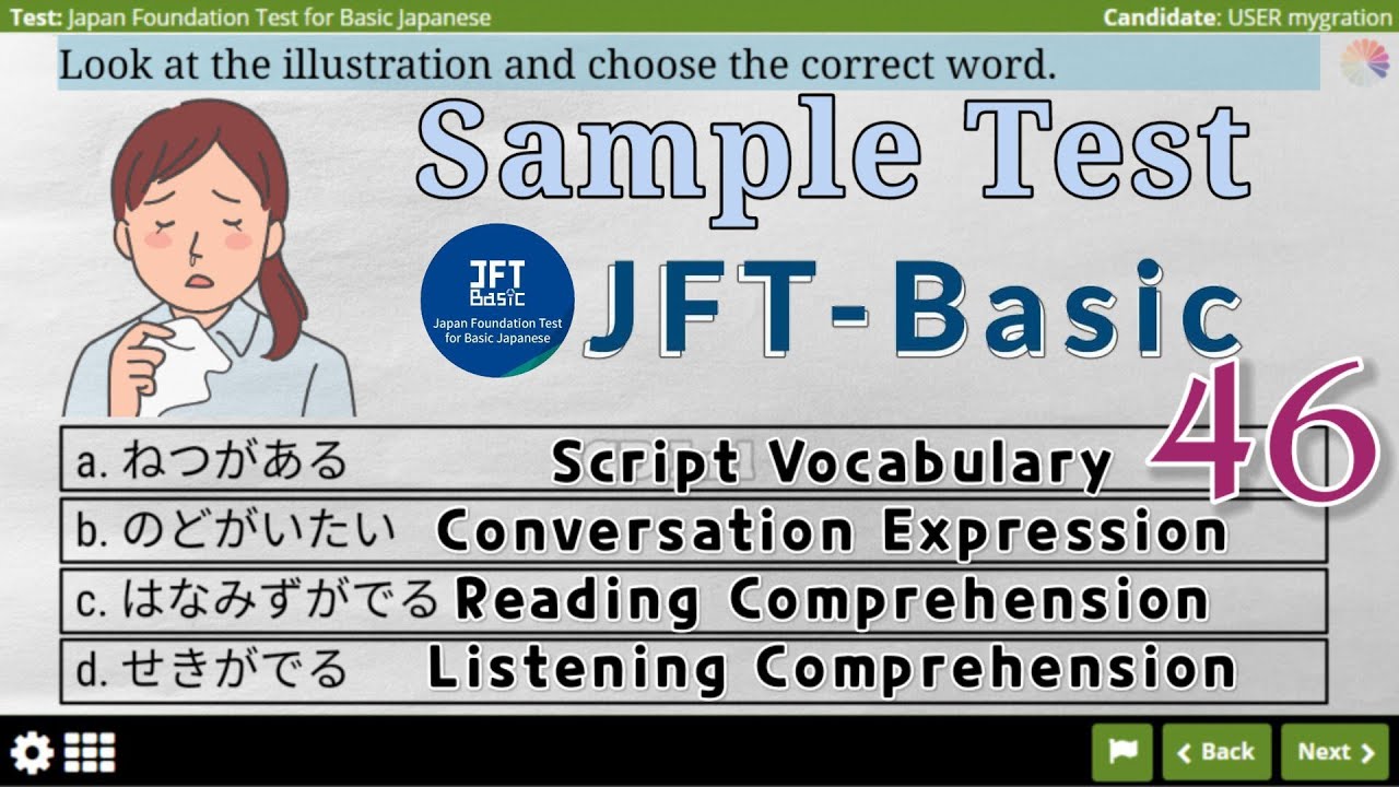 Latihan Soal JFT Basic A2. (46) Script Vocabulary, Conversation Expression, Listening and Reading