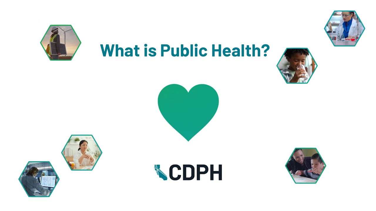 What is Public Health?