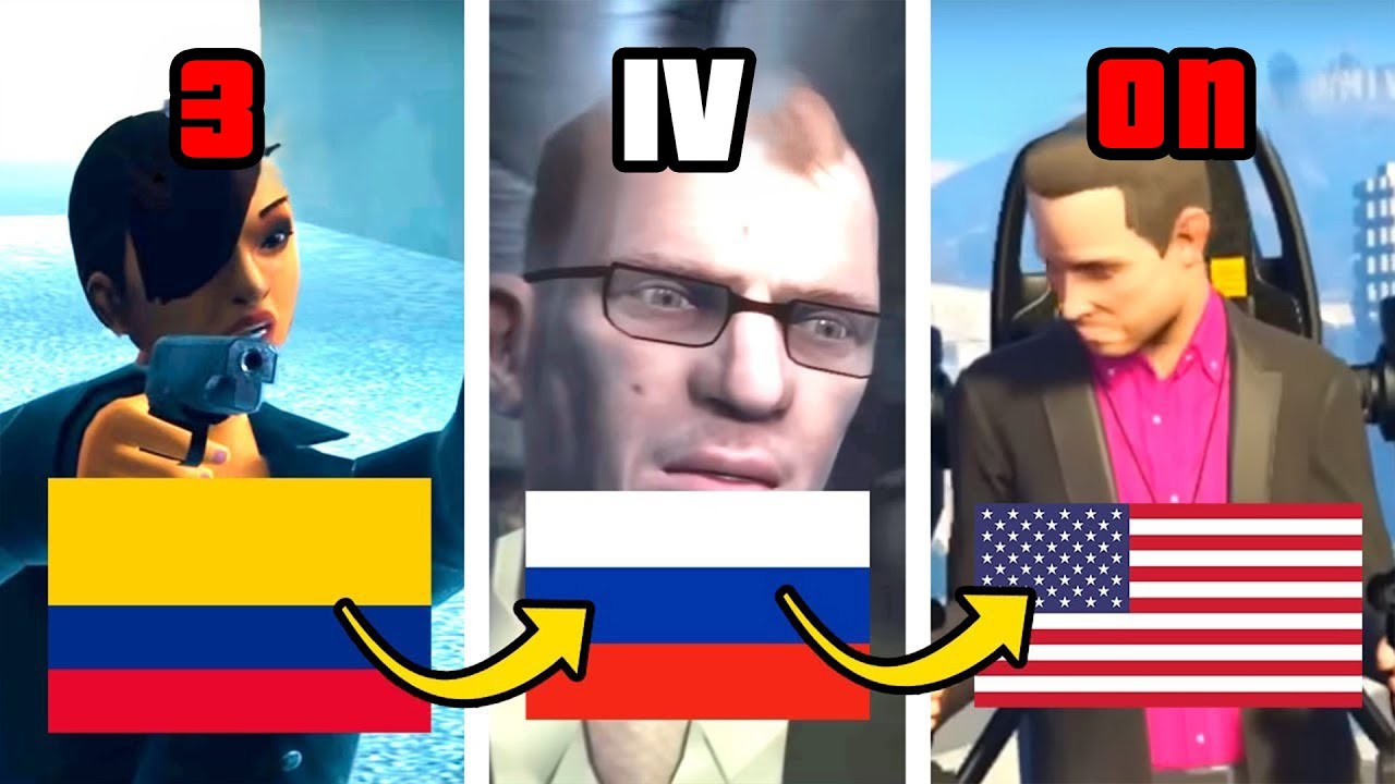 ANTAGONIST NATIONALITY In GTA Games (Evolution)