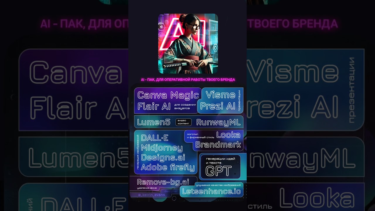 #AI #ArtificialIntelligence #MachineLearning #DeepLearning #AIArt #AITools #AIInDesign #Automation