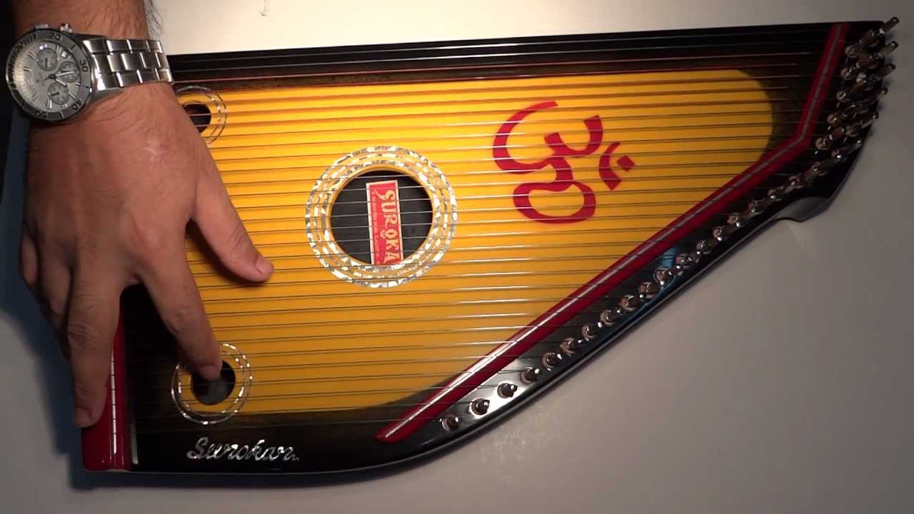 SUROKAR'S 