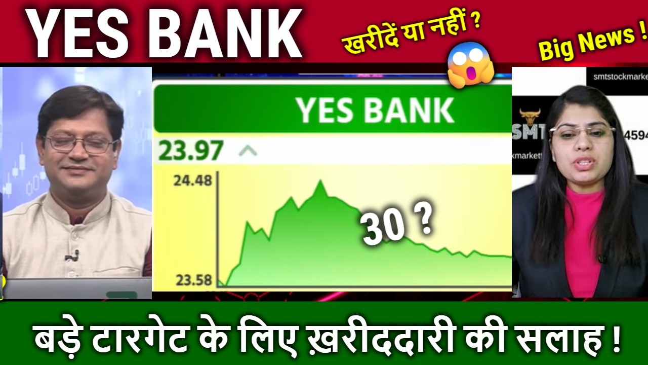 YES BANK Share, yes bank latest news,buy,Hold or sell ? stock analysis,target/yes bank news today