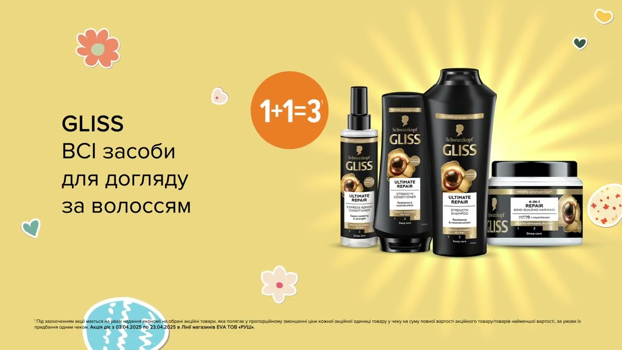 Акція на засоби для волосся ТМ Gliss Kur з 03 по 23 квітня в EVA