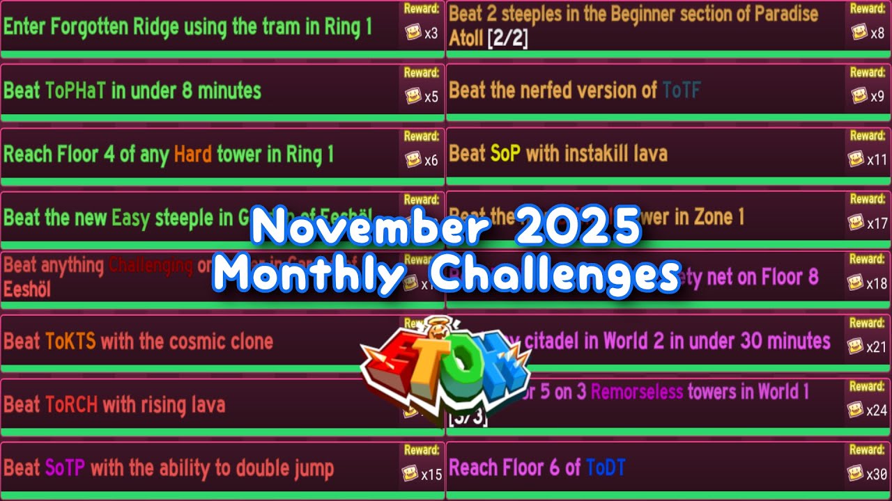 Eternal Towers of Hell | EToH - November 2025 Monthly Challenges