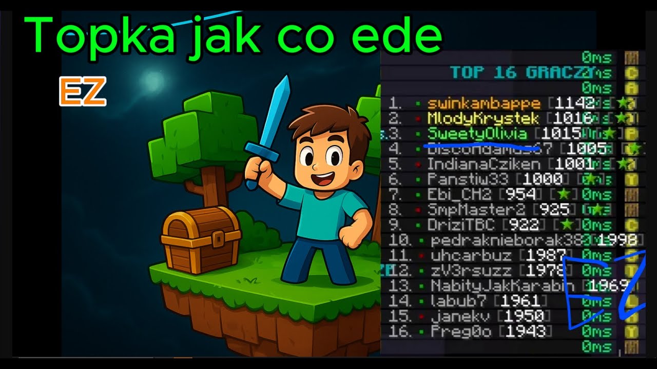 CASTPLAY.PL I Emerytura I TOP3 I FLAP
