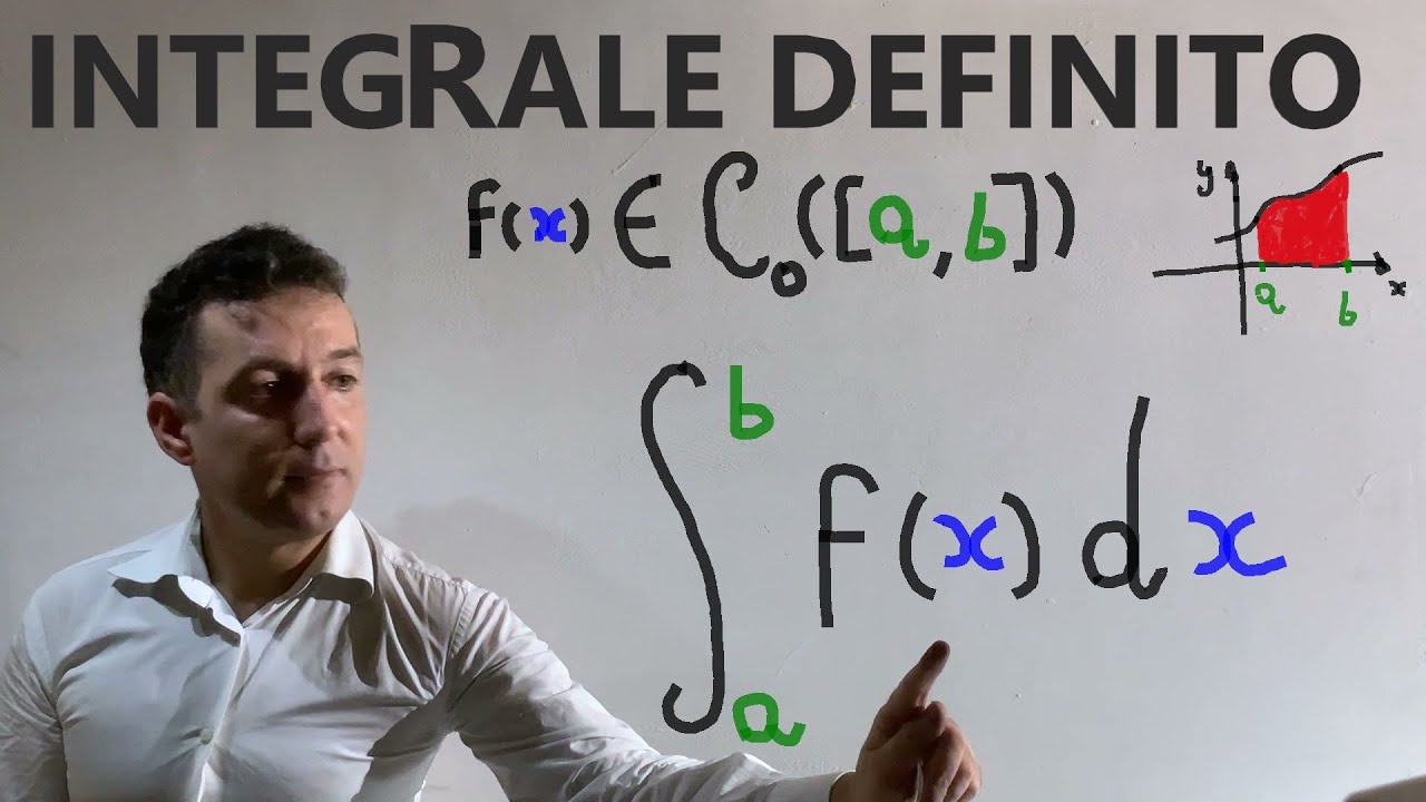 Integrali definiti .Calcolo integrale definito .Teoria ed esempio .Funzione integrale