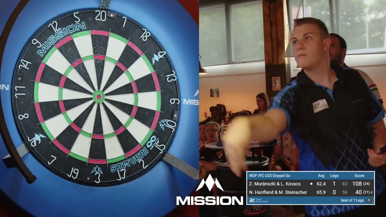 Muranszki & Kovacs vs Hanfland & Steinacher Highlights / IYC Masters Germany U23 Pairs Final 2025