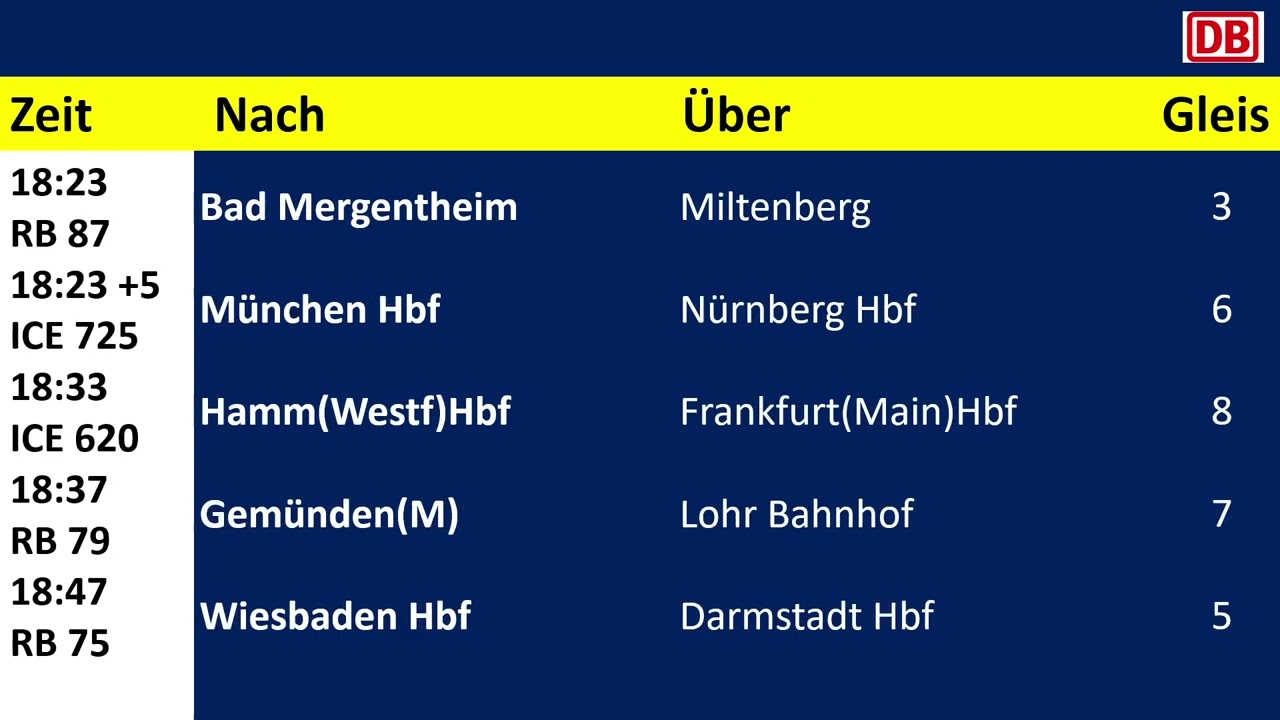 Heiko Grauel Ansagen aus Aschaffenburg Hbf 2023