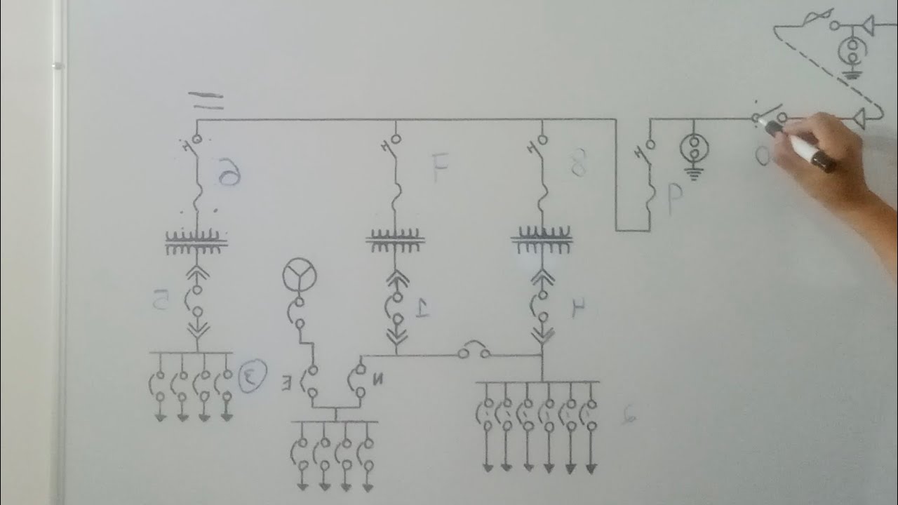Diagrama unifilar de subestación (Proceso de desconexión).