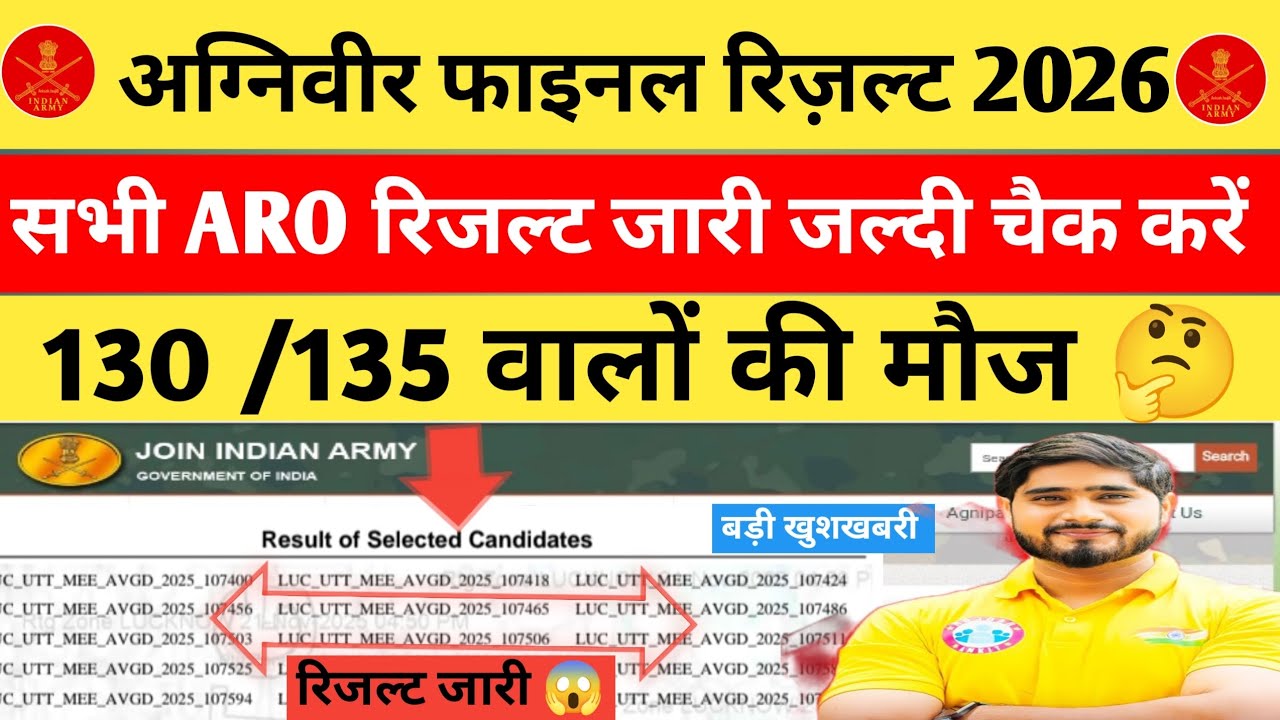 Army Agniveer 2nd Phase All ARO Final Result 2026 | Final Cut Off All Trade 💯#agniveerfinalresult