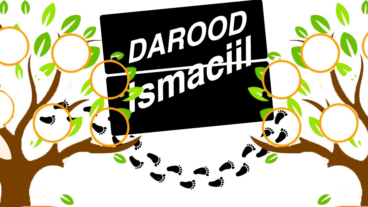 Abtirsiiyadii Darood Ismaciil