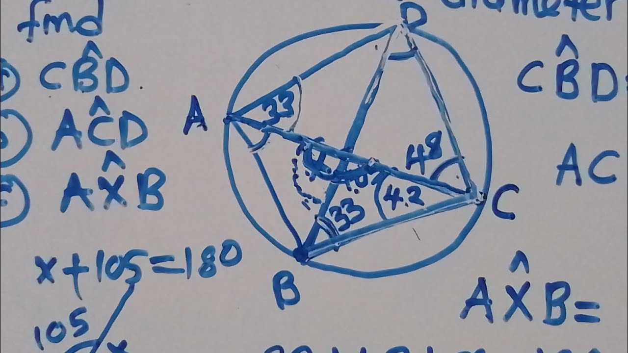 Final Revisions (P1) : Lesson 4 - Circle Theorem And Trigonometry