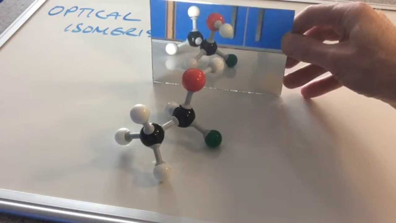 Introduction to Optical Isomerism