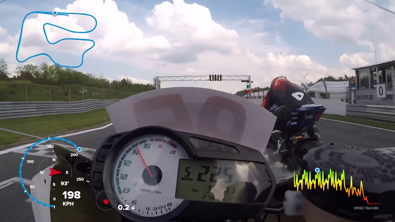 Tor Poznań onboard with Maniac Mike | Lap time 1:42:7