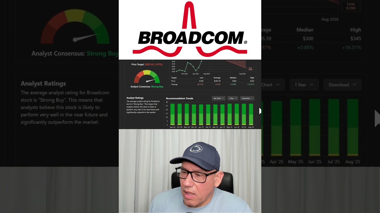 Вырастут или упадут акции Broadcom?