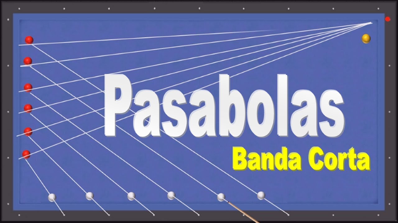 87.- Pasabola Banda Corta Numérico.