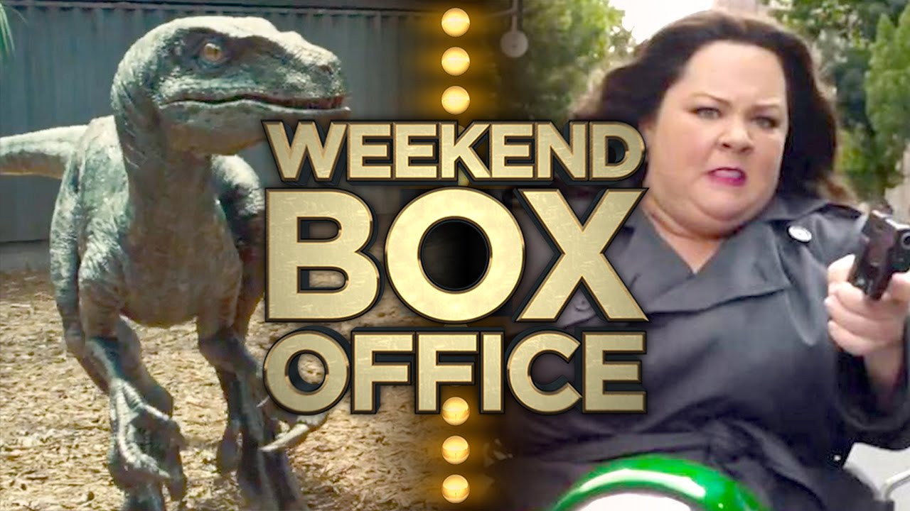 Weekend Box Office - June 12-14, 2015 - Studio Earnings Report HD
