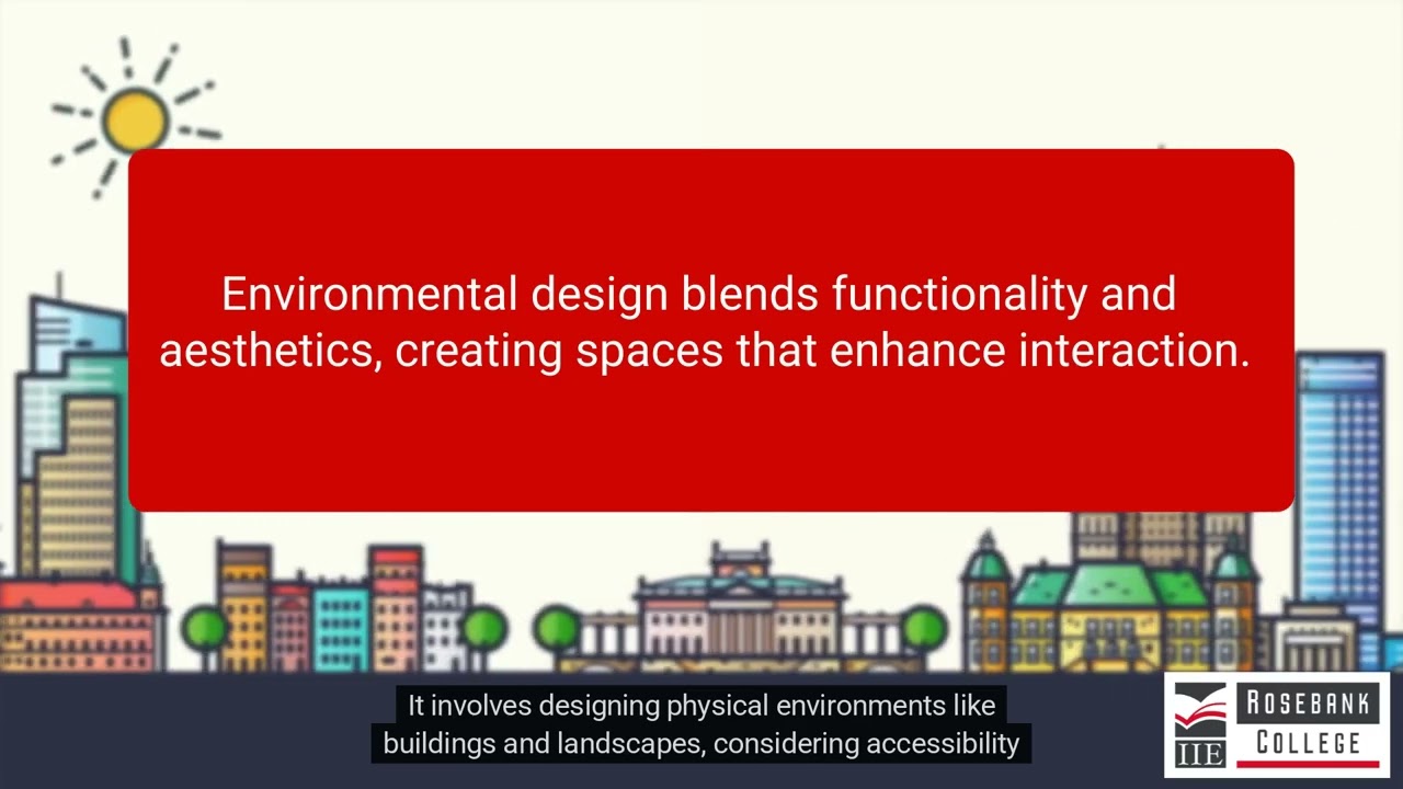 Disciplines in graphic design (LU1/LO2b)