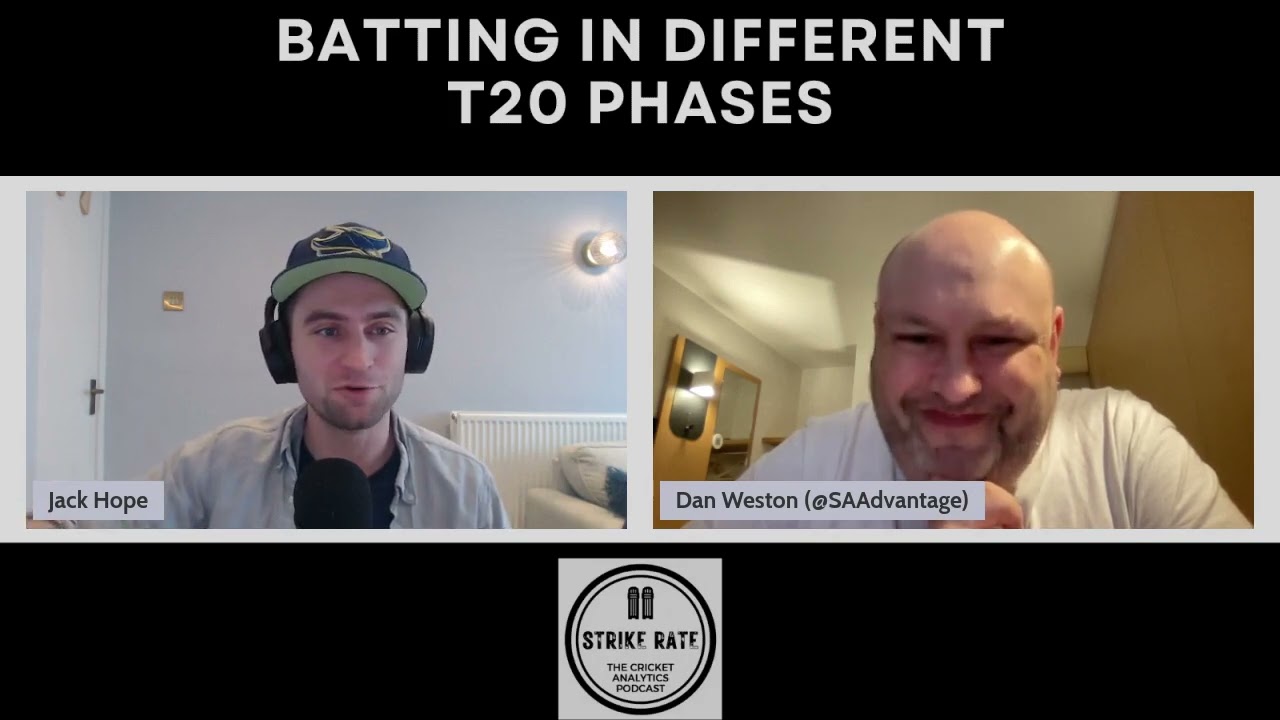How Phases Impact T20 Batting Stats and Batter Value