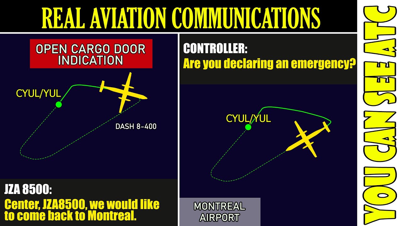 (Real ATC) Air Canada Jazz Dash 8-400 returned back to Montreal. Unlocked cargo door indication