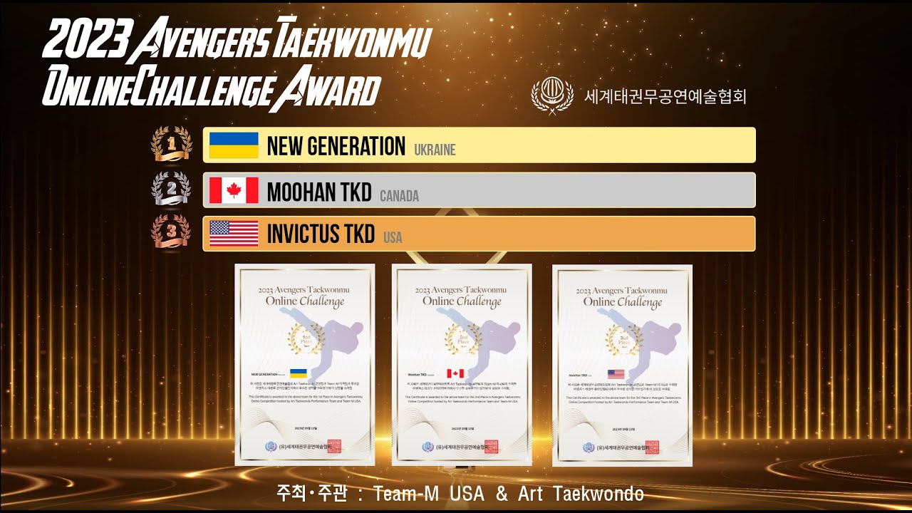 Avengers Taekwonmu Online Challenge Award Teams