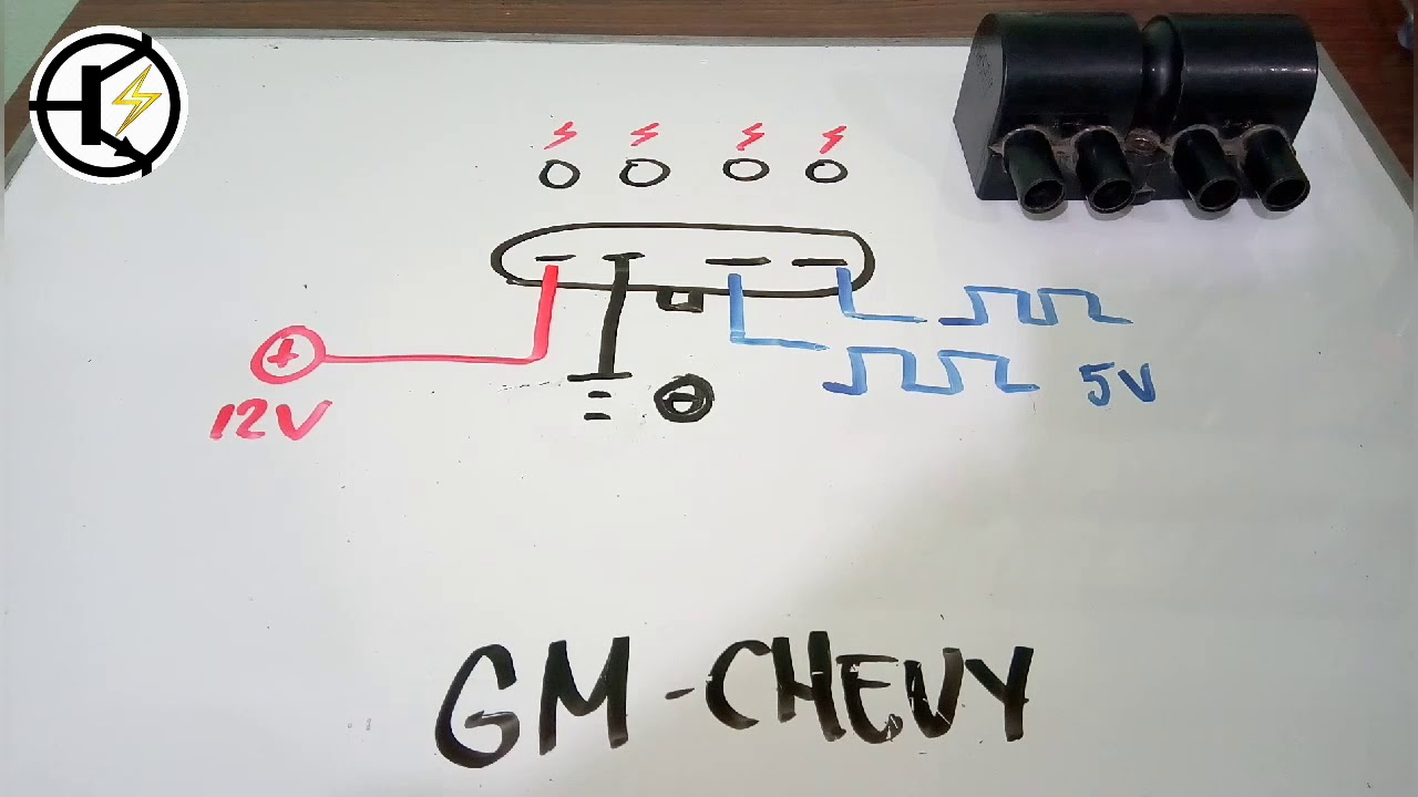 Prueba a bobina GM-CHEVY