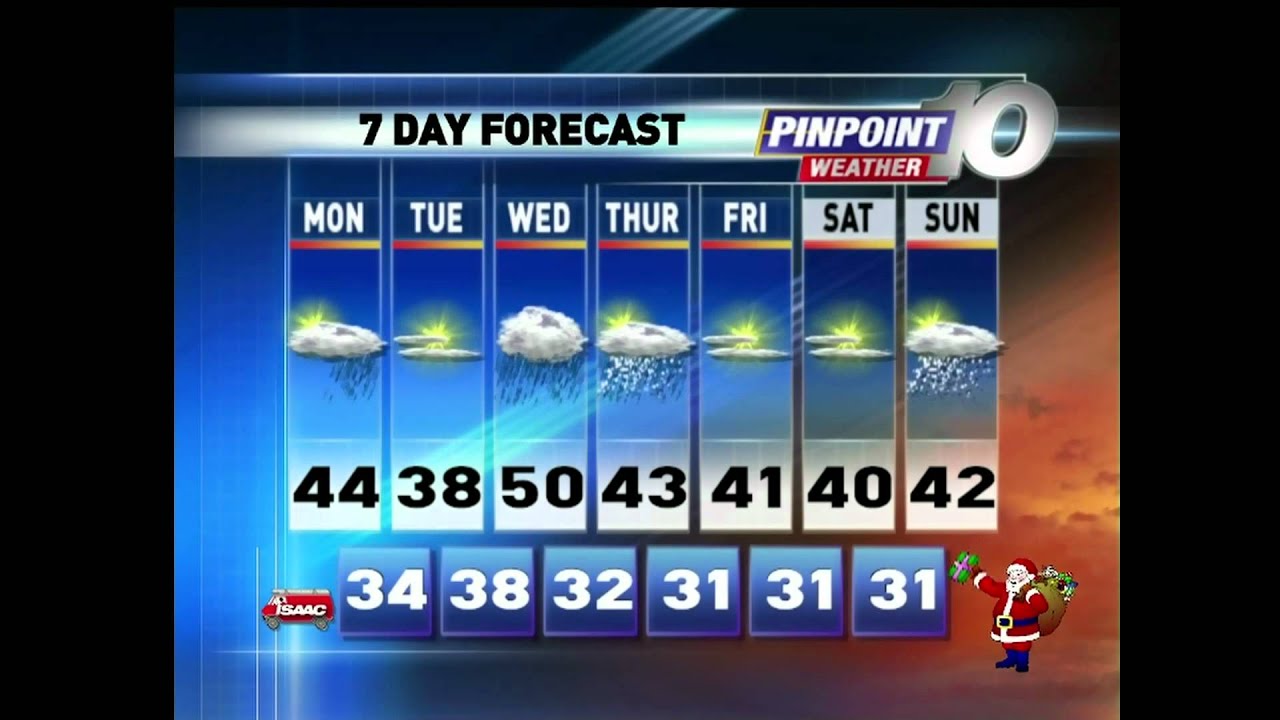 WHEC-TV 6PM Long Close (December 2011)